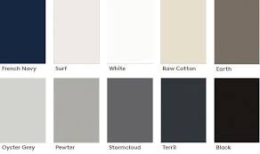 Laminex Absolute Matte Review A Game Changer In The Kitchen Kitchen Laminate Color Kitchen Cabinet Colors Shaker Style Cabinet Doors