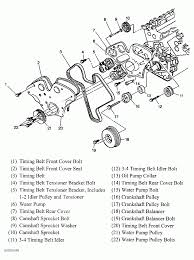 2000 cadillac dts fuse box 2000 wiring diagram images. Pin Di Wiring Diagram