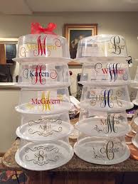 Resultado de imagen para Christmas Gift Ideas