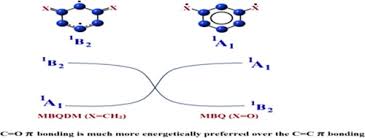 All malaysia airlines oneworld alliances partner airlines. The Effect Of Substituents On Energy Splitting In Organic Radicals Quantitative Cognizance From Ab Initio Studies Sciencedirect