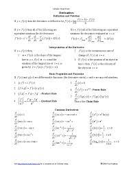 Since despite having wrote most of the latex obviously the contents on it came from lots of different sources (classes i attend for example), i take no credit for the contents of the pages. Calculus Cheat Sheet Derivatives Maxima And Minima Derivative