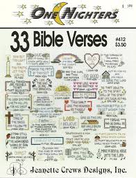 References to the Number 33 in the Bible