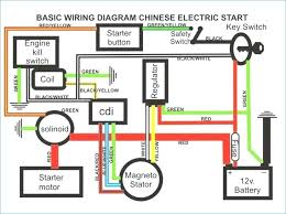 (advertisement ebay) wiring harness coil kill key switch cdi 50cc 110cc 125cc atv quad buggy bike. Taotao Ignition Switch Wiring Atv Key Switch Wiring Diagram 91 Ford F 150 Wiring Diagram Begeboy Wiring Diagram Source Save Up To 20 When You Buy More Trends In Youtube