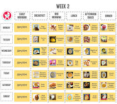 Small meals or big ones. 11 Months Baby Food Chart With Indian Recipes