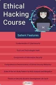 What Are The Modules Of Ethical Hacking Course Hacking Computer Hacking Books Learn Computer Coding