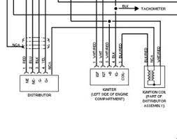 A direct ignition system (dis) is used on this vehicle. 1994 Toyota Camry Ignition Wiring Diagram Free Wirings Copyright