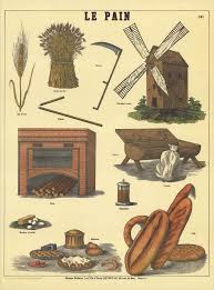 Epingle Sur Plaques Vintages Objets Deco