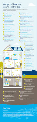 Hacks That Will Save You Hundreds Of Dollars On Your Electricity Bill Saving Money Budget Saving Money Diy Energy Saving Tips