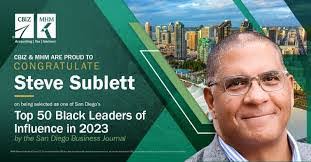 Steve Sublett's Instagram, Twitter & Facebook