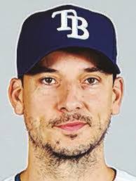 James Croson's Instagram, Twitter & Facebook