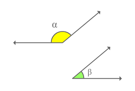 Supplementary contract / addendum / additional agreement. Supplementary Angles