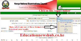 The kcse 2020 examination results have been released. Kcse 2021 Results To Be Announced Today Monday May 10 2021 See Details And How To Receive Kcse 2020 Results Citizen News Line