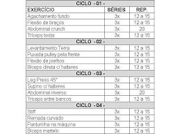 pin em ideias de treino