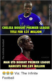 Trực tiếp bóng đá hôm nay. Funny Man Utd Memes