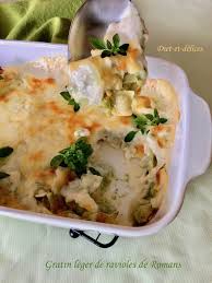 Gratin Leger De Ravioles De Romans En 2020 Recette Dietetique Recette Alimentation