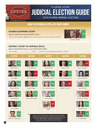 Florida Voter Guide 2020 General Election Guide Endorsements