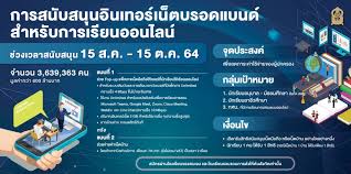 เช็คเงินนักเรียน 2,000 ขั้นตอนเช็คสิทธิ์ วันจ่ายเงินเยียวยา นักเรียนเอกชนตรวจสอบสิทธิ์ได้แล้ว ผ่านแอป สธ on mobile คาดจ่ายเงินผ่ภายในต้น ก.ย. 8hwdrcct 2uvqm