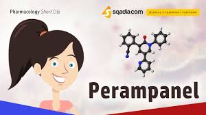 Image result for Perampanel