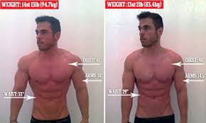 I Lost Nearly 2 Stone In 24 Hours Sport Scientist Proves Rapid Weight Loss Is Possible If You Re Prepared To Exercise Wearing Bin Bags Eat No Carbs And Drink Nothing Daily