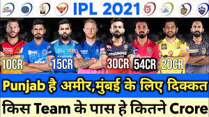 If teams have an equal number of points, the team with a higher net run rate (nrr) moves up the ipl points table. Ipl 2021 All 8 Teams Purse Left After Ipl 2021 Retention Auction Purse After Retention Youtube
