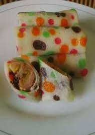 Pin On Resep Kue Basah Modern Dan Tradisional