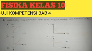 Maybe you would like to learn more about one of these? Jawaban Nomor 2 Uji Kompetensi Bab 4 Fisika Kelas 10 Ii Erlangga Ii Faiz Create 27 Youtube