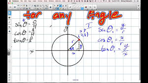 Primary Trig Ratios For Any Angle Grade 11 University Lesson 5 3 4 21 15 Youtube