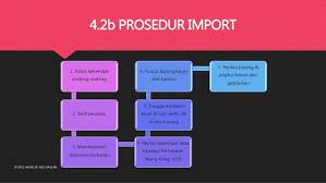 Import barang masuk negara n eksport barang akan di hntr ke luar negara. 4 2 Perniagaan Import Eksport Dan Entrepot