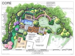 Take A Look At How We Transformed A Typical Roswell Backyard Into A Paradise With The Help Of Landscape Design Plans Landscape Plans Landscape Design Drawings