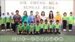 This notification app is specifically designed and developed for sjc chung hua syn san too's parents. Sjk Chung Hua Sungai Sjk Chung Hua Sungai Buda æ°´å¡˜è·¯ä¸­åŽå…¬å­¦ Facebook