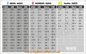 Nike Women Shoes Size Chart Kulturevulture Co Uk