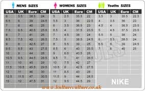 nike women shoes size chart kulturevulture co uk