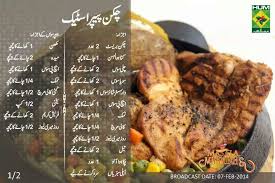 Chicken Pepper Steak 1 Pepper Steak Sizzler Recipes Chicken Pepper Steak Recipe