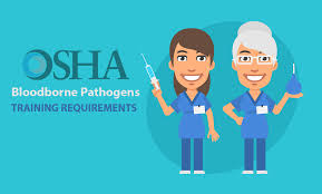 Bloodborne pathogens for individuals bloodborne pathogen training and certification for individuals. Osha Bloodborne Pathogens Training Requirements What Your Need To Know