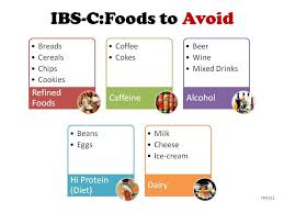 Pin On Ibs Low Foodmap Diet