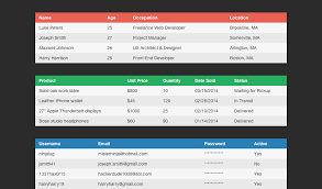 Collection of free html and css table code examples: Table Design Html Css Codepen Organizing Data With Tables