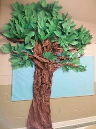 You can cut out a circle of paper and put yarn on it and glue it to the bottom of the trunk to make a tree skirt. I Made This Tall Tree Out Of Construction Paper I Love It Paper Tree Classroom Classroom Tree Paper Tree