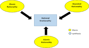 نتیجه جستجوی لغت [rationality] در گوگل