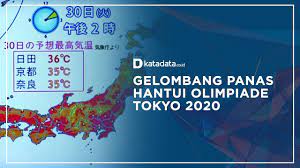Naomi mengumumkan keputusan dia untuk mundur dari french open 2021 melalui media sosial. Gelombang Panas Hantui Olimpiade Tokyo 2020 News Katadata Co Id