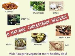 What foods increase good cholesterol? Raise Hdl And Lower Ldl Naturally Add Cacao Powder To A Smoothie Once A Cholesterol Lowering Foods Arthritis Remedies Hands Natural Cures Arthritis Remedies