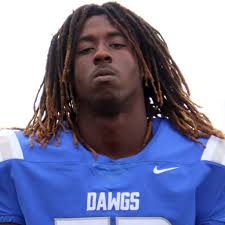 Crockett Football Roster (2022-23)