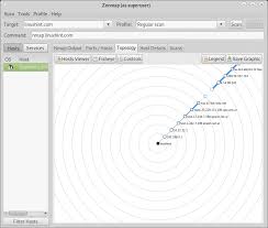 Image result for zenmap