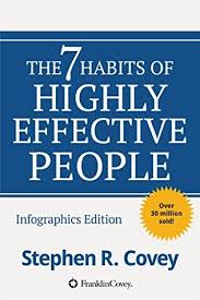 Explore our collection of motivational and famous quotes by authors you know and love. The 7 Habits Of Highly Effective People Powerful Lessons In Personal Change By Stephen R Covey