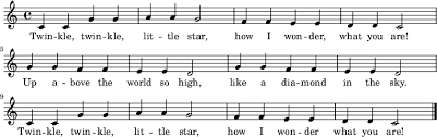 Untuk lirik lagu twinkle twinkle little start bisa kalian lihat di kapanlagi.com. 0yxipjoeeirxjm