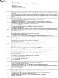 Mazda Cx 5 Owner S Manual
