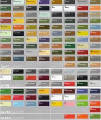 Humbrol P1158 Enamel Paint Colour And Conversion Chart For