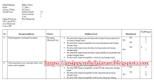 Soal ulangan harian 1 bahasa jawa kelas 4 sd mi semester 2 ulangan harian mata pelajaran. Kisi Kisi Soal Bahasa Jawa Uts Pts Kelas 1 Sd Mi Semester 2 Kurikulum 2013 Revisi 2018 Arsip Pembelajaran
