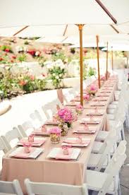 Baby boy blue themed baby shower | time for the holidays. Pin By Susan Metcalf On Bodasss Backyard Bridal Showers Blush Pink Bridal Shower Outdoor Bridal Showers