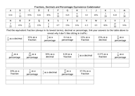 Typically, there is one sheet that focuses on students who are taking the first steps, and then other sheets that contain questio. Fractions Decimals Percentages Equivalence Codebreaker Teaching Resources