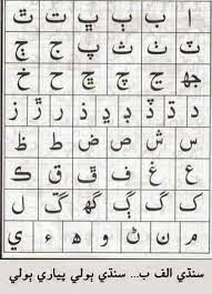 Person and converted into sindhi alphabets. Maham Jee On Twitter Happy Sindhi Alphabet Day 13 July 1853 Thanks To People Friendly Incumbancy Commissioner Of Sindh Mr Bartle Frere Who Promulgated It And Directed All Govt Functionaries Working In Sindh To